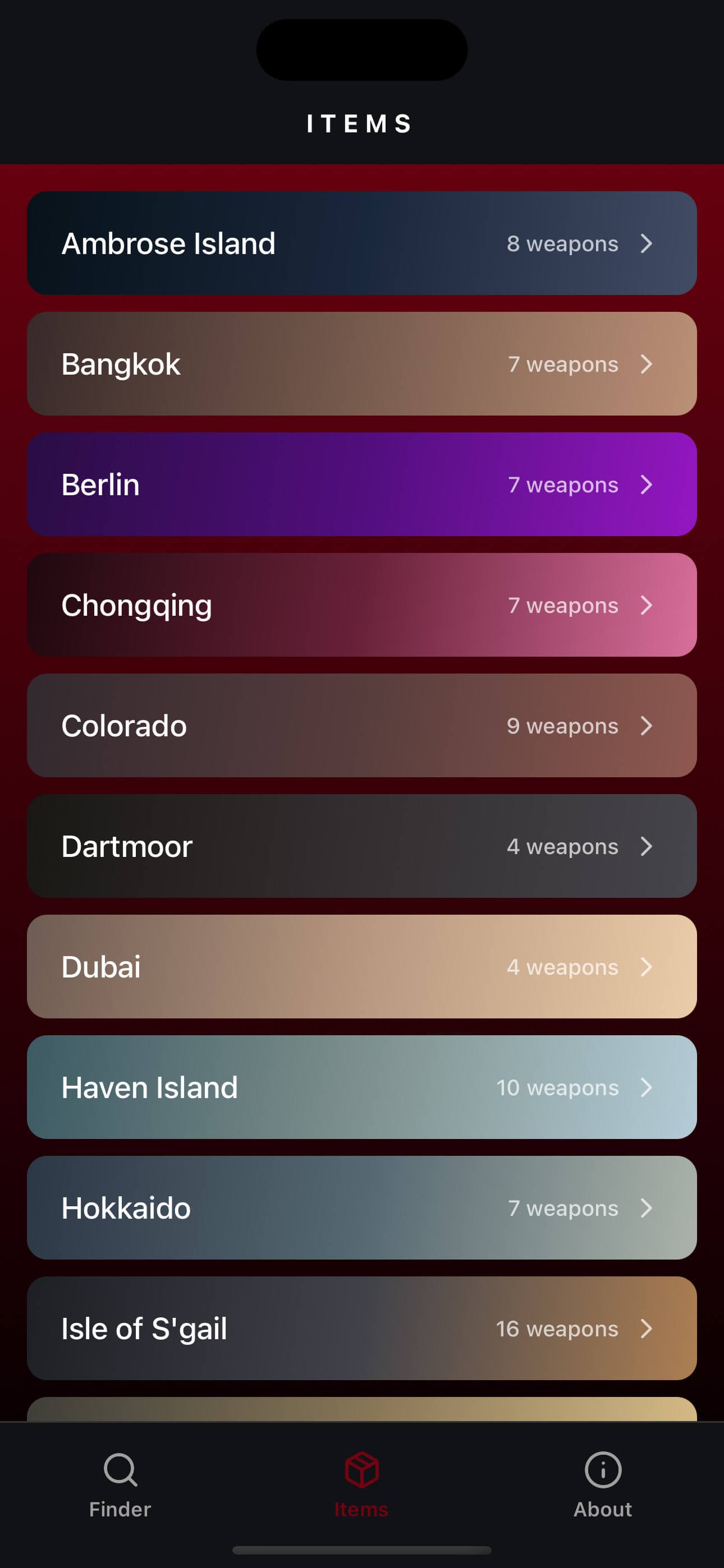 Items detail view for Ambrose Island listing 8 weapons including Shotgun 12G Short H, Handgun 75R, SMG X2, SMG X2 Covert (carried by Noel Crest), Folding Knife, Assault Rifle G1-4/C, Oil Canister, and Assault Rifle A33
